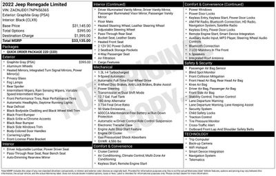 2022 Jeep Renegade Limited