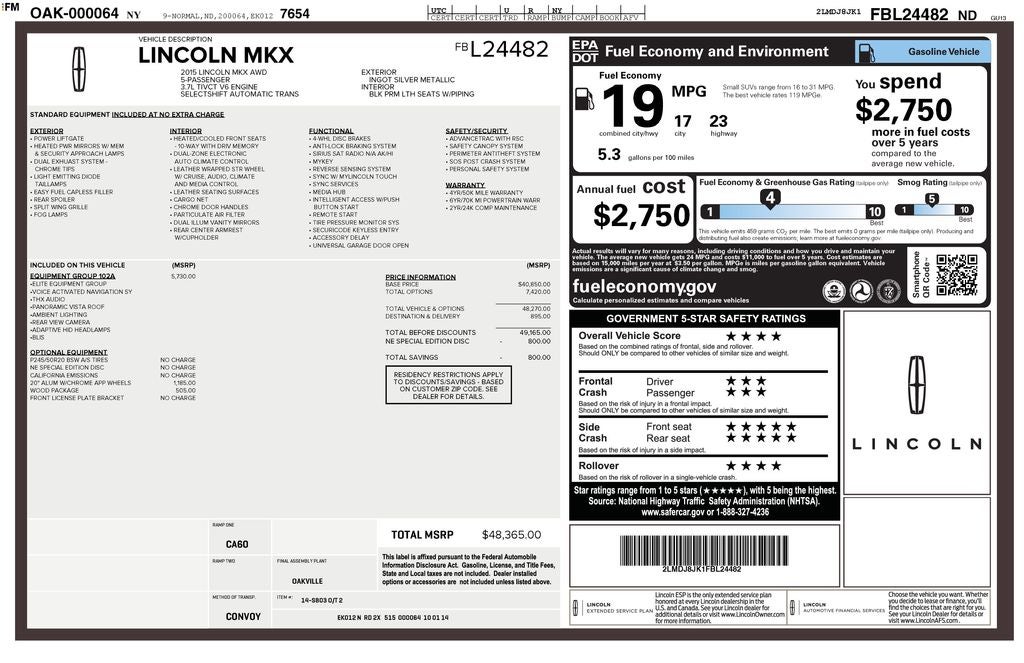 2015 Lincoln MKX Base