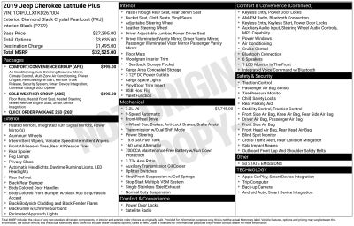 2019 Jeep Cherokee Latitude Plus
