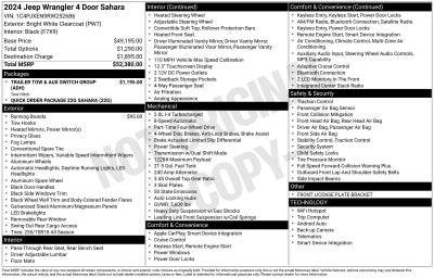 2024 Jeep Wrangler Sahara 4D 4X4 Hardtop