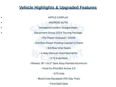 2027 Ford Expedition Active