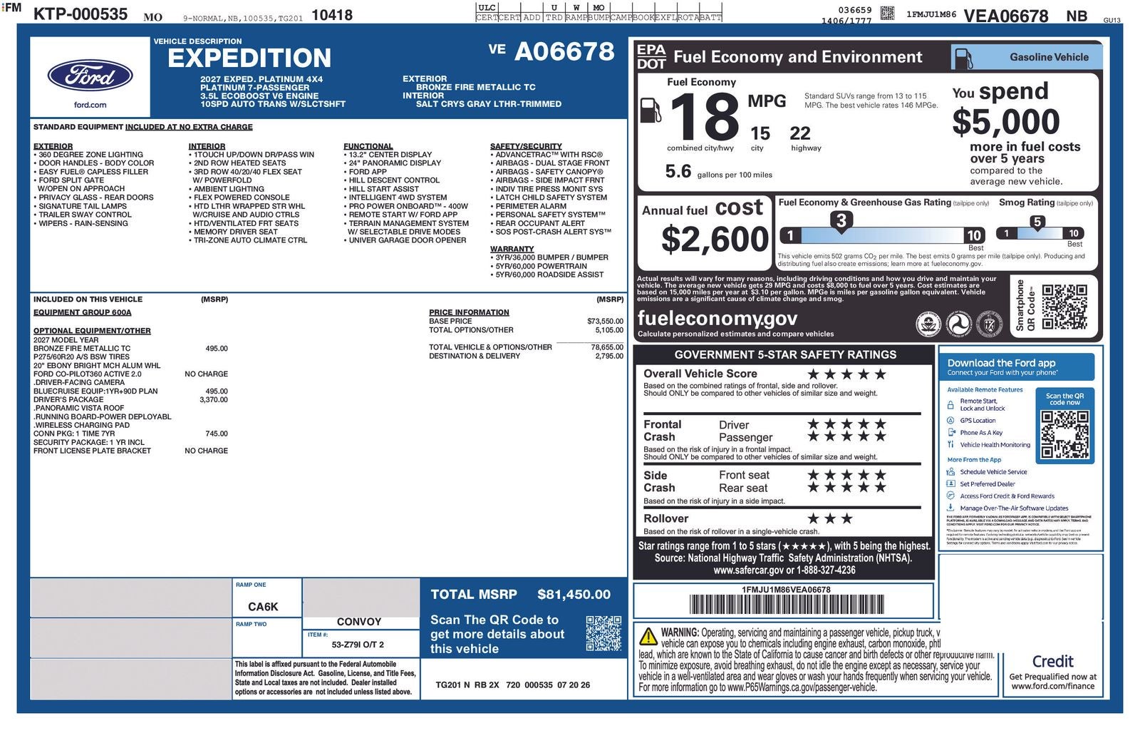 2027 Ford Expedition Platinum