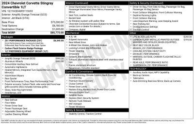 2024 Chevrolet Corvette Stingray 1LT