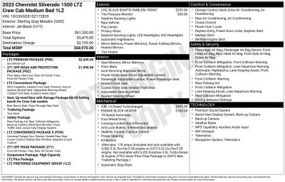 2025 Chevrolet Silverado 1500 LTZ