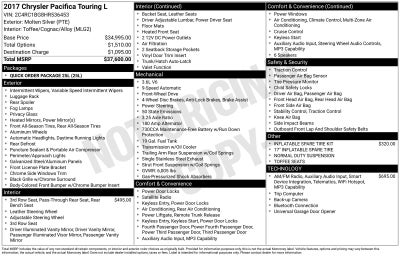 2017 Chrysler Pacifica Touring L