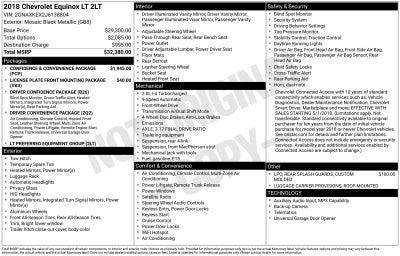 2018 Chevrolet Equinox LT