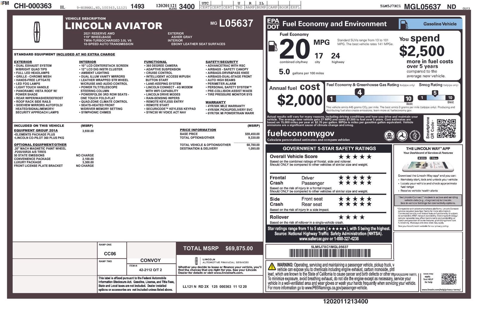 2021 Lincoln Aviator Reserve