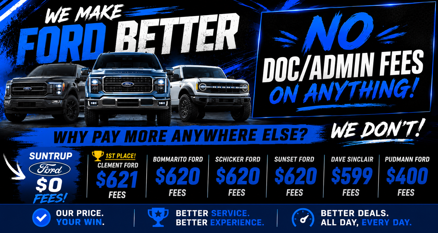 We Make Ford Better